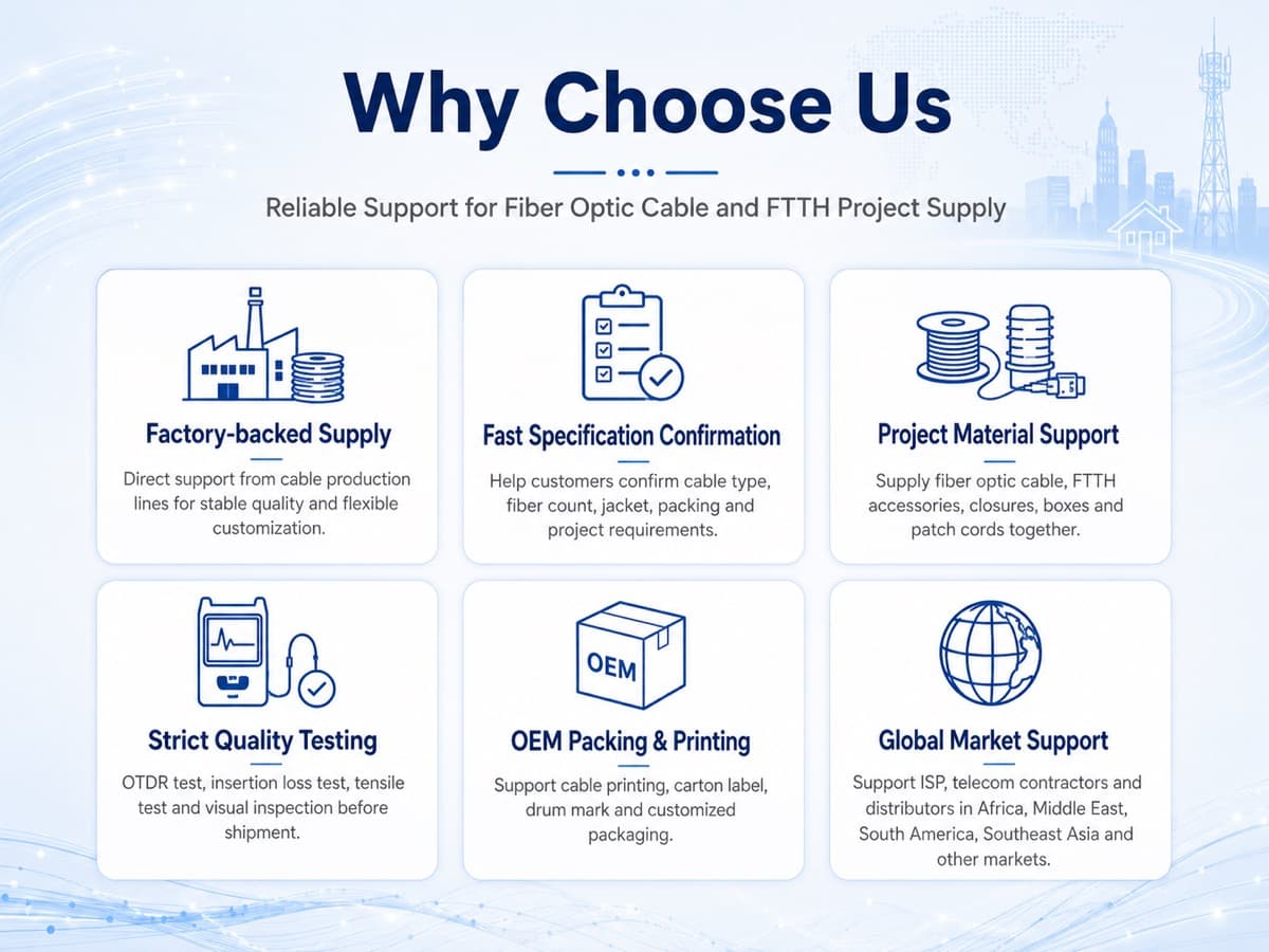 A Supplier Identity Buyers Can Verify